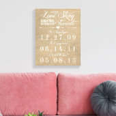 Rustieke Burlap Story Bruiloft Datum Canvas (Insitu (Woonkamer))