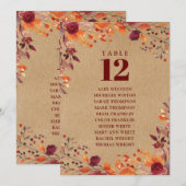 Rustieke Herfst Bloemen Tafel Aantal Zitplaatsen G Kaart (Voorkant / Achterkant)