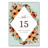 Rustieke Mint Groene Waterverf Botanische bruiloft Kaart (Achterkant)