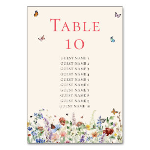 Rustieke Wildflower bloemenbruiloft Kaart