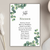 Rustige botanische Eucalyptus Greenery Wedding Kaart