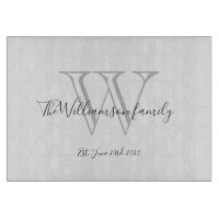Rustige monogram + Familienaam Datum Rol Stijlvol
