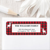 Rustige Rood- en Zwarte Buffalo-speldenfeestdag Etiket (Insitu)