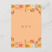 Rustige Waterverf Oranje pompoenen Informatiekaartje (Achterkant)