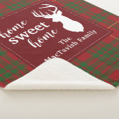 Rustique Plaid Home Sweet Tartan (3/4)