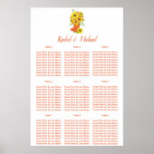 Rustisch landelijk zonnebloemthema Weddenschap Poster (Voorkant)