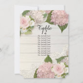 Rustisch Roos met houtafels Hydrangea-tabel Kaart (Voorkant)