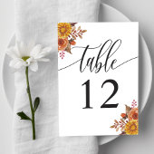 Rustische Herfst Waterverf Floral herfst bruilding Kaart