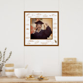 Rusty Red Signatures Memories Autograph Afstuderen Poster (Keuken)