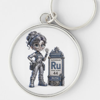 Ruthenium (Ru) Elem Sleutelhanger
