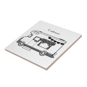 RV Camper Caravan Thunder-Cove Tegeltje (Zijkant)