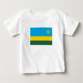 Rwanda Flag (Voorkant)