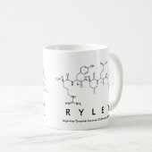 Ryley peptide nom mug (Devant droit)