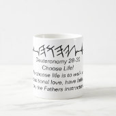 Rythme de la Mug Coeur (Centre)