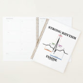 Rythme fort à l'intérieur de l'électrocardiogramme (Devant avec enveloppe)