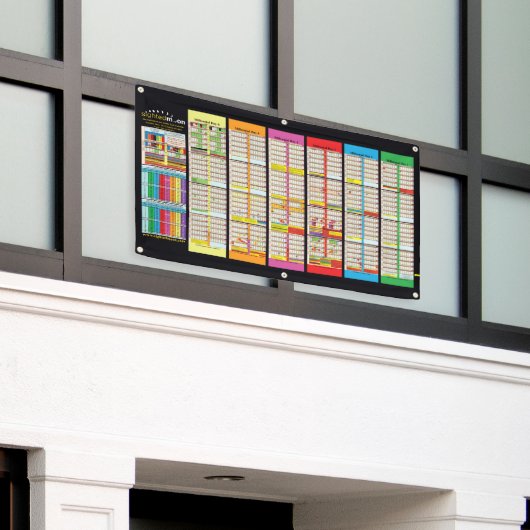 Sabbatical & Jubilee Charts Bijgewerkt 2024 Spandoek (Buitenkant Gebouw)