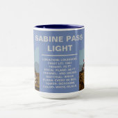 SABINE PASS LIGHTHOUSE MOK (Midden)