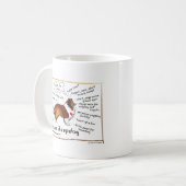 Sable Sheltie Koffiemok (Voorkant links)