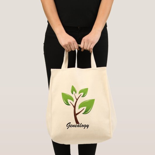 Sac (Devant (produit))