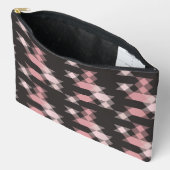 Sac à coudre et couper imprimé (Ouvrir)