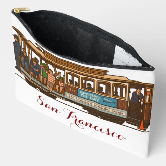 Sac à coudre pour impression de câble (Ouvrir)