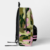Sac à dos Camouflage rose et vert pour fille (Gauche)