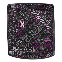 Cancer du sein Sensibilisation Mot Cloud ID261