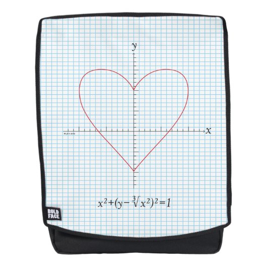 Sac À Dos Coeur de haches (Devant)