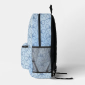 Sac à dos imprimé (Droite)