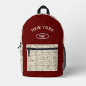 Sac à dos imprimé à motifs (Recto)