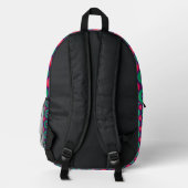 Sac à dos imprimé à motifs (Verso)