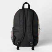Sac À Dos Imprimé Aimer Coudre Brown (Verso)