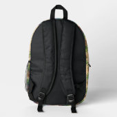 Sac À Dos Imprimé Ananas (Verso)