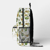 Sac À Dos Imprimé Aquarelle Avocado Motif botanique Monogrammé (Droite)