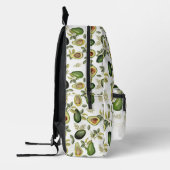 Sac À Dos Imprimé Aquarelle Avocado Motif botanique Monogrammé (Gauche)
