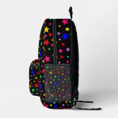 Sac À Dos Imprimé Arae (Droite)