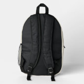 Sac À Dos Imprimé Backpack – Capybara Music Vibes
(Verso)