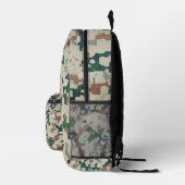 Sac À Dos Imprimé Bois Pixel Terre  (Droite)
