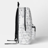 Sac À Dos Imprimé Calculs mathématiques et formes personnalisées (Gauche)