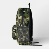 Sac À Dos Imprimé Camouflage classique (Droite)