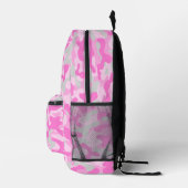 Sac À Dos Imprimé Camouflage gris rose (Droite)