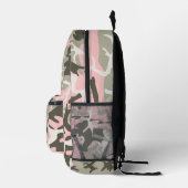 Sac À Dos Imprimé Camouflage rose et vert, Militaire, Armée (Droite)