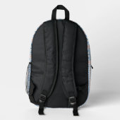 Sac À Dos Imprimé Carreaux Bleus (Verso)