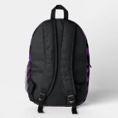 Sac À Dos Imprimé Carreaux Cyber (Verso)