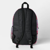 Sac À Dos Imprimé carreaux géométriques (Verso)