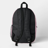 Sac À Dos Imprimé Carreaux rose et gris (Verso)