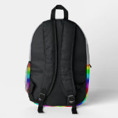 Sac À Dos Imprimé Chat dans une perruque + Lunettes de soleil (Peint (Verso)