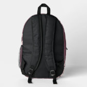 Sac À Dos Imprimé Cherry Blossom Dusty Pink Monogramme (Verso)