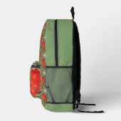 Sac À Dos Imprimé Corfou Red Poppies (Droite)