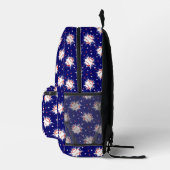 Sac À Dos Imprimé Coupe et couture (Droite)